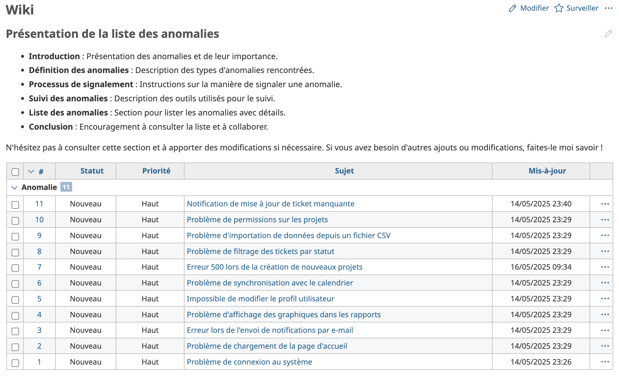 Exemple d'utilisation dans une page wiki avec la liste des anomalies